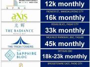 AS LOW AS 9K/MONTHLY