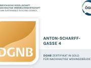 Asg+.+ IV Qualitatives Wohnen in urbaner Lage:...