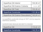 Atico en Venta en La Cala De Mijas, Málaga