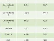 Atico en Venta en Tafalla, Navarra