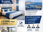 Attività / Licenza in affitto a Napoli NA