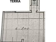 Attività / Licenza in vendita a Firenze FI