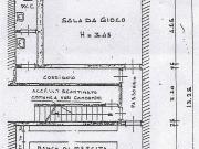 Attività / Licenza in vendita a Mantova MN
