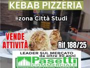 Attività / Licenza in vendita a Milano MI