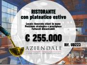 Attività / Licenza in vendita a Verona VR Attività / Licenza in vendita a Verona VR