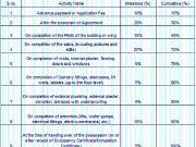 Aundh 3 BHK Apartment For Sale Pune