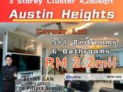Austin Height