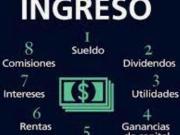 AV1652 Casa en Venta en Lomas de San Miguel Norte