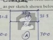 Back Open Extra Land PLOT FOR Sale available