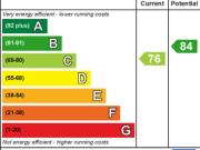 Baltic Apartments, 11 Western Gateway, London, E16