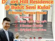 Bandar Putra Kulai