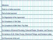 Bandra East 2 BHK Apartment For Sale Mumbai