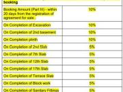 Bandra East 4 BHK Apartment For Sale Mumbai