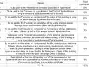 Baner 1 RK Apartment For Sale Pune Baner 1 RK Apartment For Sale Pune