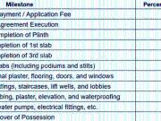 Baramati 2 BHK Apartment For Sale Pune