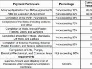 Baramati 2 BHK Villa For Sale Pune Baramati 2 BHK Villa For Sale Pune