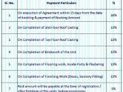 Baranagar 2 BHK Apartment For Sale Kolkata