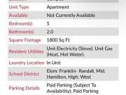 Bath unit – Near UBCO