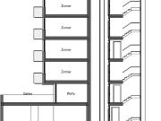 Baugrundstück mit Altbestand