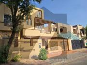 Beautiful 10 Marla Slightly Used House in Prime Location...