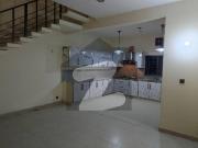 Beautiful Modern design house for rent Available in lake...