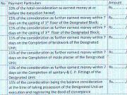 Belghoria 2 BHK Apartment For Sale Kolkata