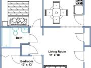 Berkeley 2 Bedroom Apartment for Rent at 147 Allen St,...