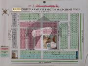 Best to buy plot for capital gain