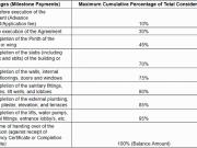Bhandup West 1 BHK Apartment For Sale Mumbai