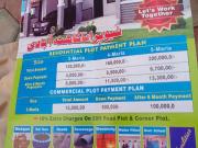 Bht achi location hai Kasur Lahore Kasur Road ID 19288