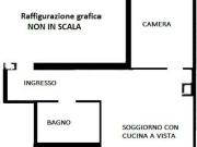Bilocale arredato Chiesa rossa, cermenate, ripamonti
