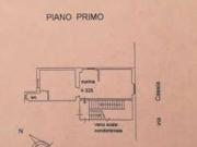 Bilocale arredato Tavarnuzze