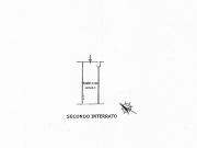 Bilocale in vendita in via xxiv maggio, Grosseto