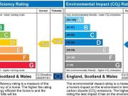 Blenheim Terrace, University