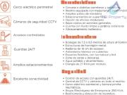 Bodega en Huechuraba