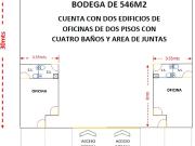 Bodega en renta en Las Arboledas, Torreón, Coahuila de...