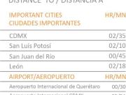 Bodega Industrial en El Rocio