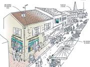 Bordeaux 33100 Achat / Vente immeuble