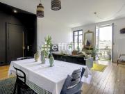 Bordeaux Vente Appartement 33
