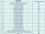 Borivali West 1 BHK Apartment For Sale Mumbai