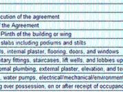 Borivali West 1 BHK Apartment For Sale Mumbai