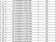 Borivali West 1 BHK Apartment For Sale Mumbai