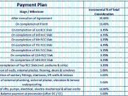 Borivali West 1 BHK Apartment For Sale Mumbai