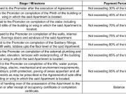Borivali West 2 BHK Apartment For Sale Mumbai