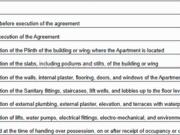 Borivali West 2 BHK Apartment For Sale Mumbai