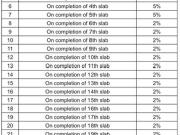 Borivali West 2 BHK Apartment For Sale Mumbai