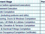 Borivali West 3 BHK Apartment For Sale Mumbai