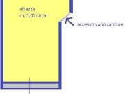 Box / Garage in vendita a Genova GE