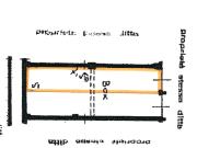 Box o garage in vendita a Roma, Casalpalocco