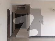 Brand New Houses For Sale Purpose